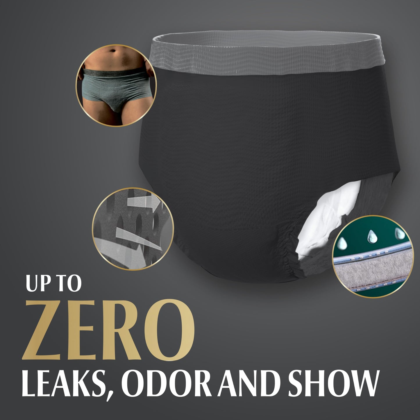 Depend Real Fit Adult Incontinence Underwear for Men, Maximum Absorbency, S/M, Black, 56 Count 🍁 All In One Marketplace Canada