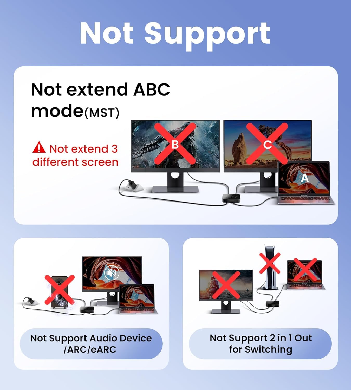 avedio links HDMI Splitter 1 in 2 Out [with 4FT HDMI Cable] 4K HDMI Splitter Duplicate/Mirror Screen Only (Not Extend), 1x2 HDMI Distributor Adapters (Copy 1 Source to 2 Displays at The Same Time)