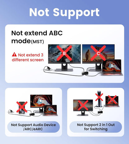 avedio links HDMI Splitter 1 in 2 Out [with 4FT HDMI Cable] 4K HDMI Splitter Duplicate/Mirror Screen Only (Not Extend), 1x2 HDMI Distributor Adapters (Copy 1 Source to 2 Displays at The Same Time)