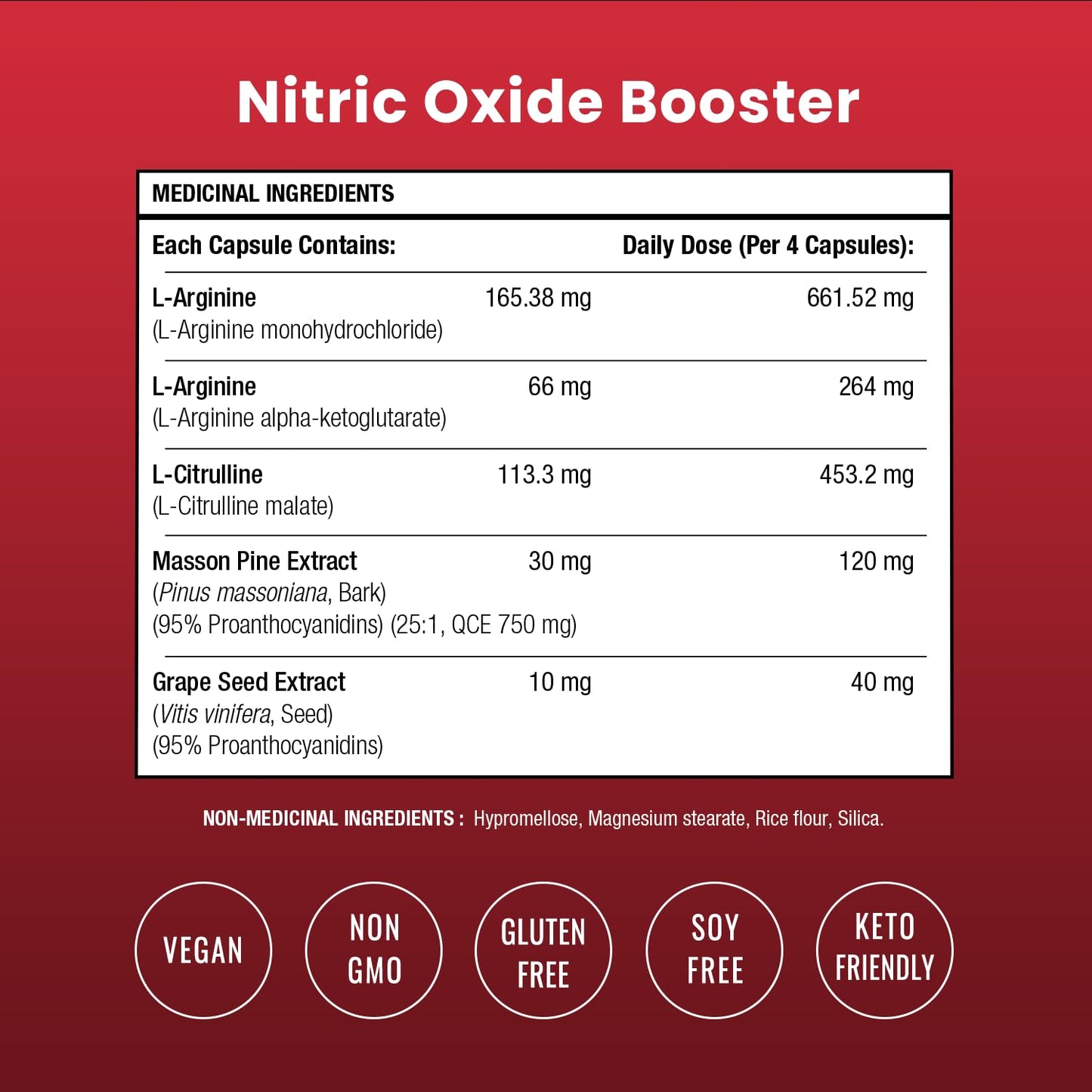 Nitric Oxide Supplement – L-Arginine, L-Citrulline Malate, AAKG, Pine Bark & Grape Seed Extract – Extra Strength Nitric Oxide Booster for Men – Supports Energy, Circulation, Stamina (Pack Of 1) - Available at All In One Marketplace Canada