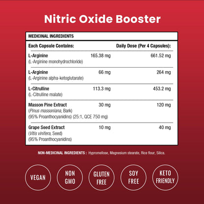 Nitric Oxide Supplement – L-Arginine, L-Citrulline Malate, AAKG, Pine Bark & Grape Seed Extract – Extra Strength Nitric Oxide Booster for Men – Supports Energy, Circulation, Stamina (Pack Of 1) - Available at All In One Marketplace Canada