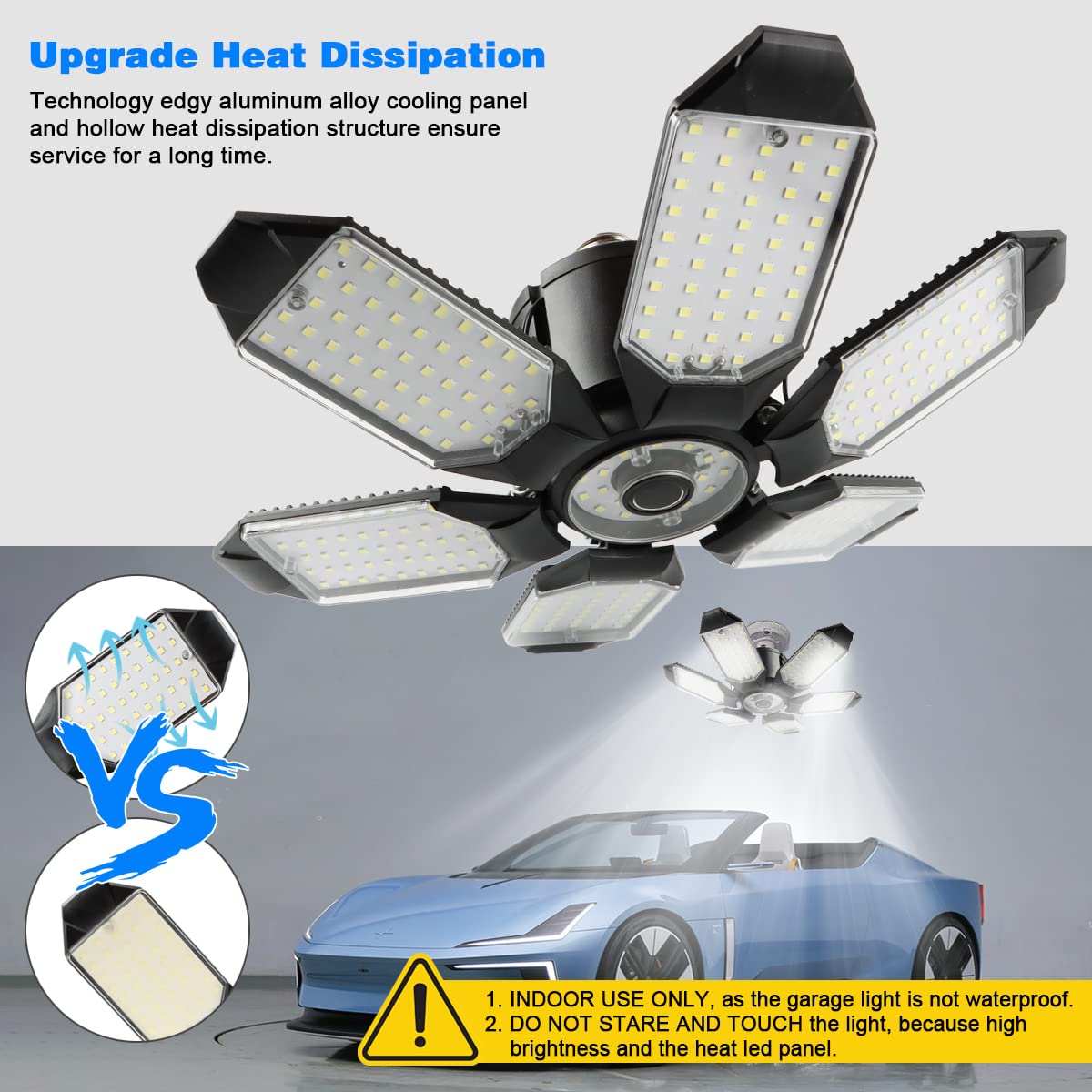 POLARPRA Garage Lights - 2Pack Super Bright 32000LM LED Garage Ceiling Light 6500K LED Shop Light w/ 6 Deformable Panels Screw in E26/E27 Socket Light Bulbs for Workshop Storage Warehouse Attic