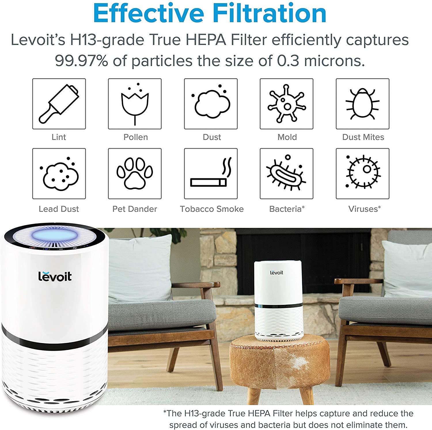 Levoit LV-H132 Air Purifier Genuine Replacement Filter, 1 Pack Levoit