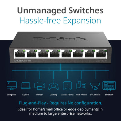 D-Link DGS-108, 8 Port Gigabit Ethernet Switch Unmanaged, Network Splitter, Silent Fanless, Network Hub, Sturdy Metal with Shielded Ports, Compact Desktop/Wall Mount, QoS, Energy Saving, Plug and Play D-Link