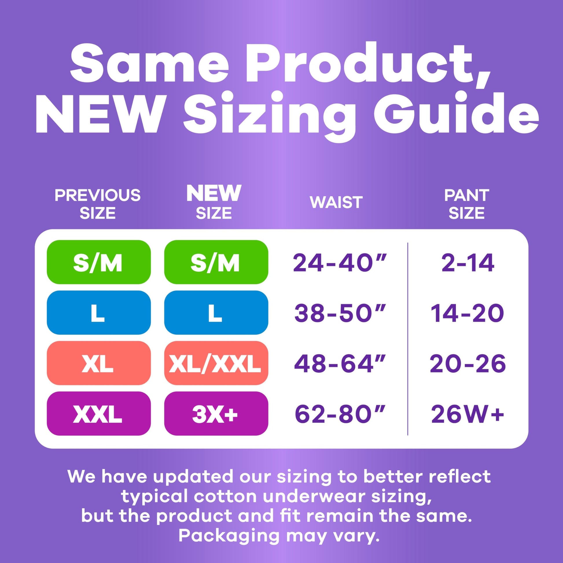 Always Discreet, Adult Diapers for Women, Maximum Incontinence and Postpartum Underwear S/M, 84 Count Always Discreet