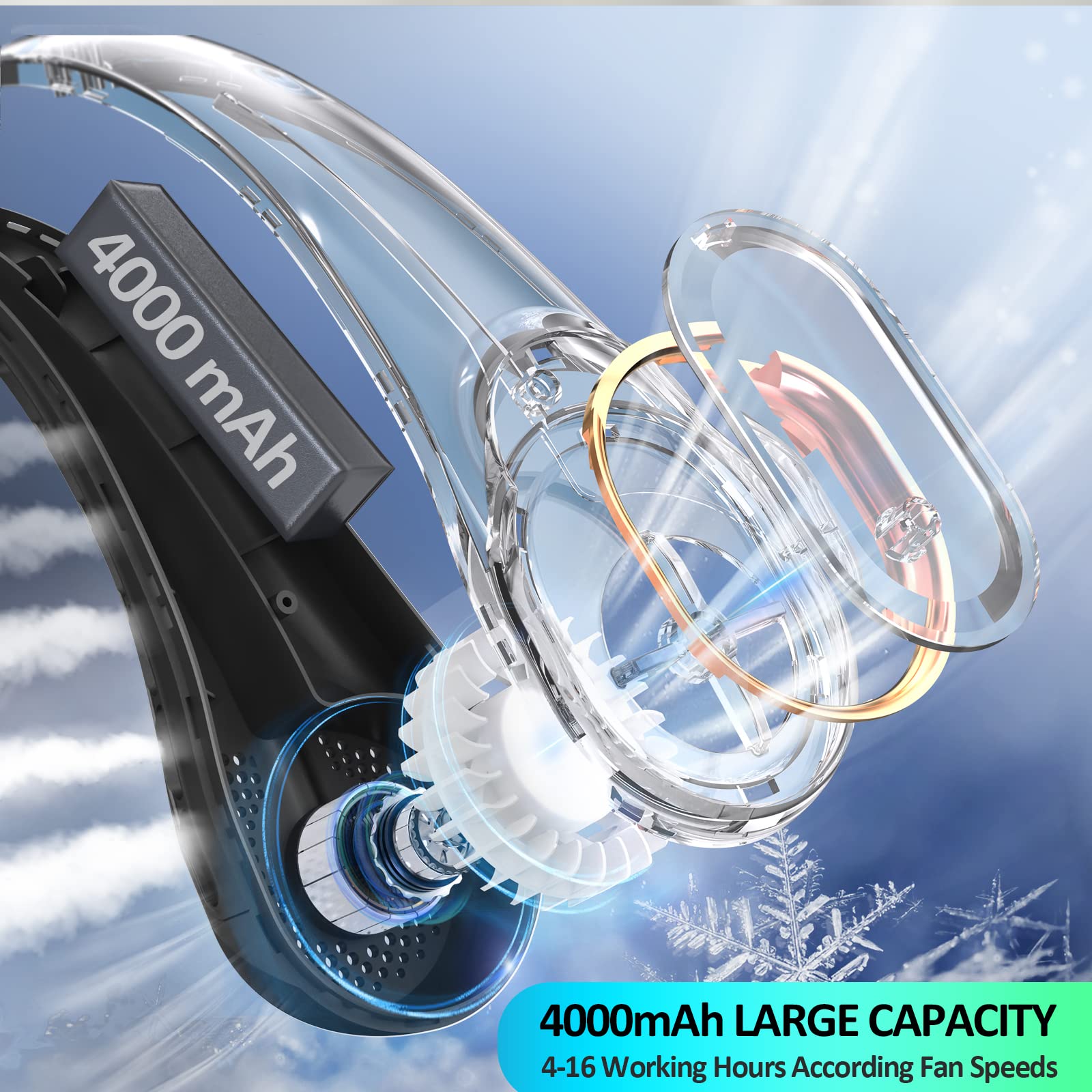 Portable Neck Fan, Personal Bladeless Neck Fans for Men, Upgraded Increase Air Volume & 4000mAh Battery, Ultra Quiet, 4-16 Hours Use Time Wearable Fan USB Rechargeable for Home Travel-Black - Available at All In One Marketplace Canada