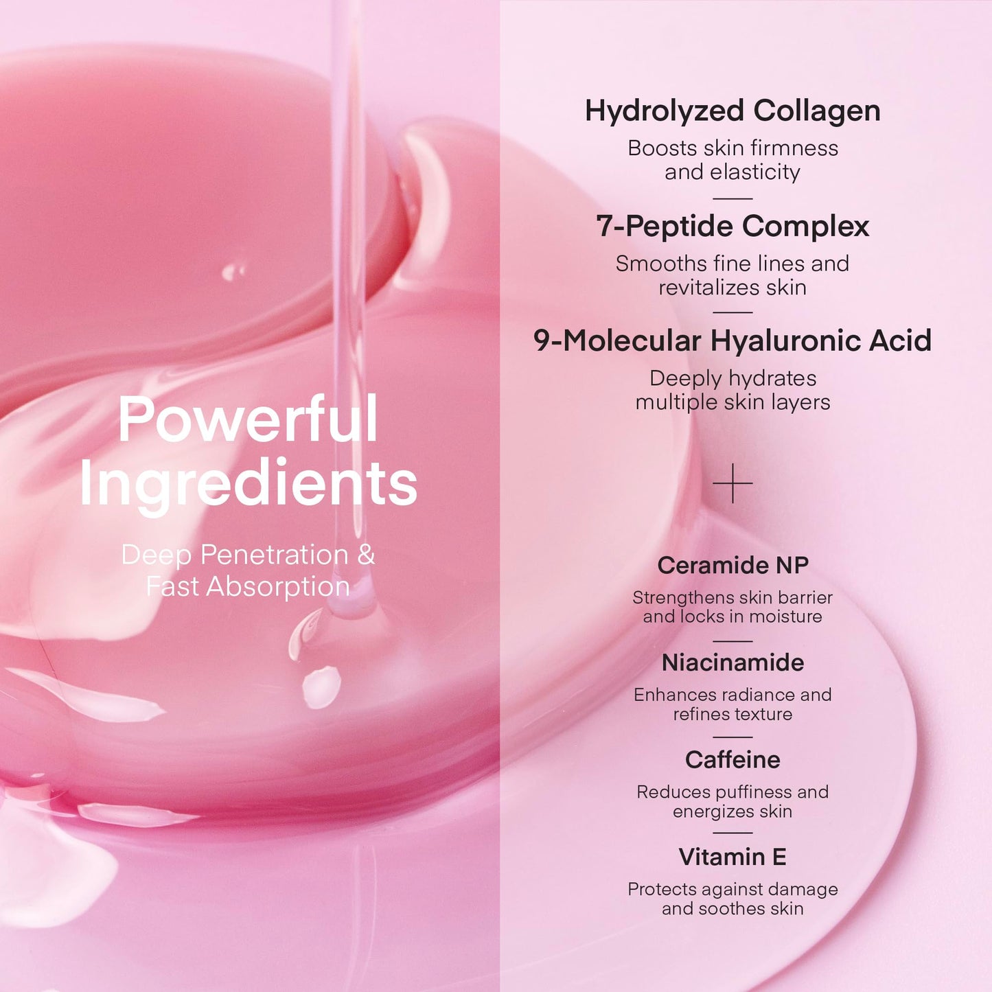 Under Eye Patches Korean Skincare: Peptide Collagen Gel Eye Mask for Puffy Eyes Dark Circles Wrinkles Undereye Bags Fine Lines & Smile Lines - Deep Hydrating & Firming Eye Pad - Cruelty-Free, 30 Pairs - Available at All In One Marketplace Canada