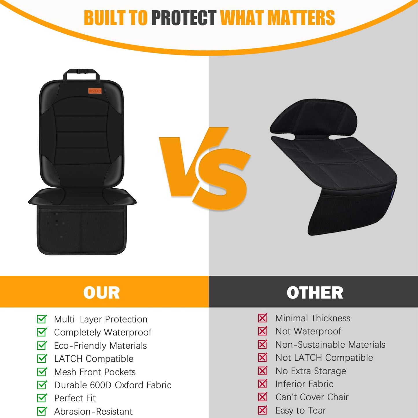 Car Seat Protector for Child Car Seat, Siivton Carseat Seat Protectors for Leather and Fabric Seats, with Mesh Pockets, Non-Slip Backing, Carseat Protectors for Vehicles (One Pack, Black)
