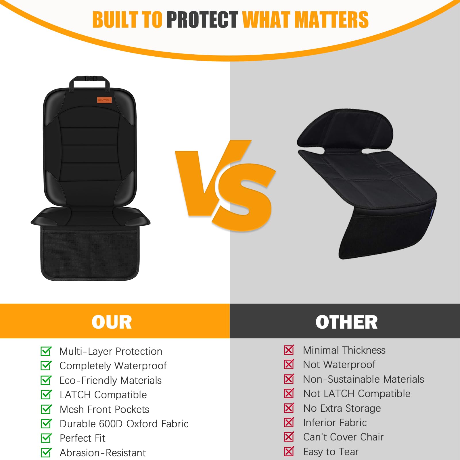 Car Seat Protector for Child Car Seat, Siivton Carseat Seat Protectors for Leather and Fabric Seats, with Mesh Pockets, Non-Slip Backing, Carseat Protectors for Vehicles (One Pack, Black)
