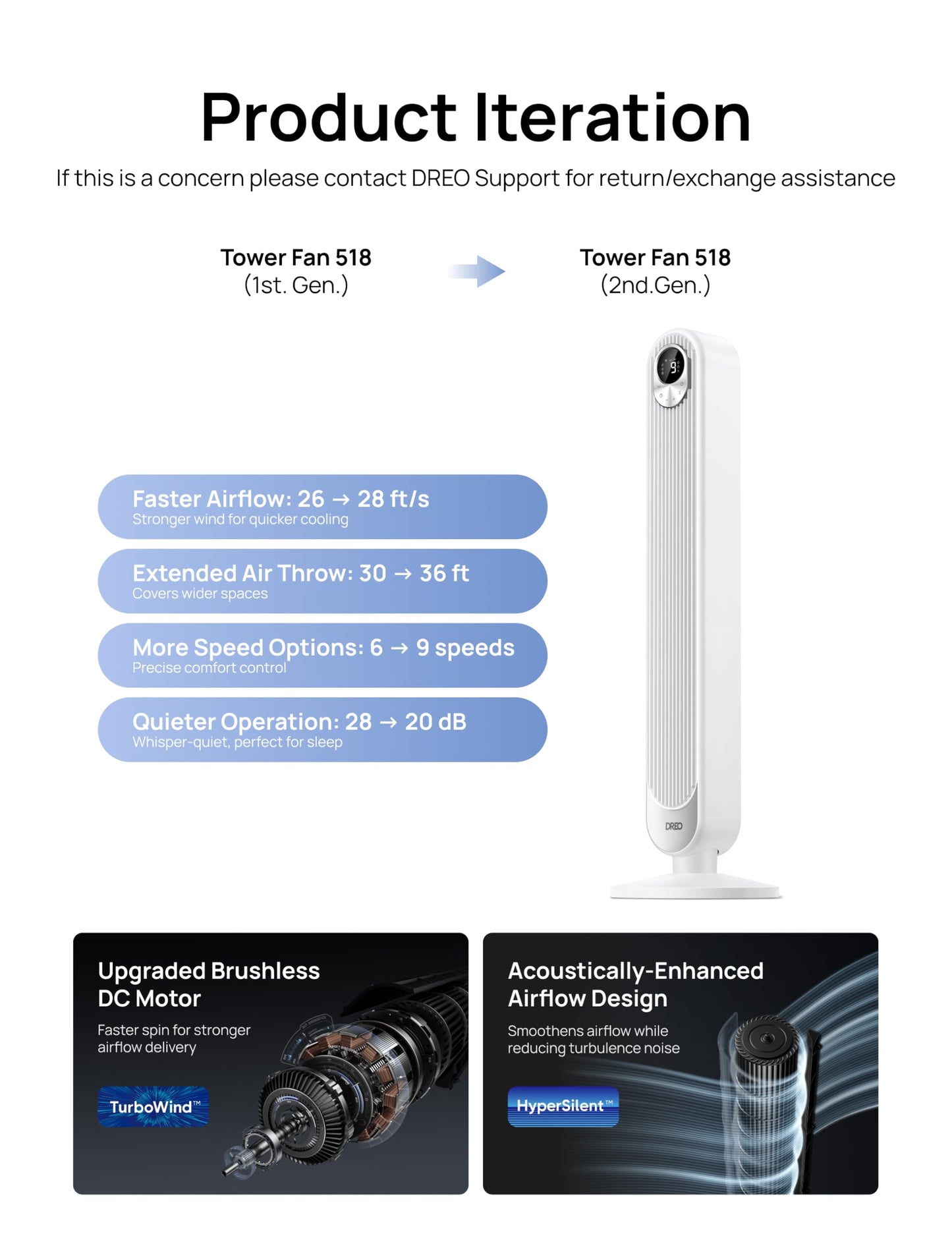 DREO Tower Fan 42 Inch, Cruiser Pro T1 Quiet Oscillating Bladeless Fan with Remote, 6 Speeds, 4 Modes, LED Display, 12H Timer, White Floor Standing Fan Powerful for Indoor Home Bedroom Office Room