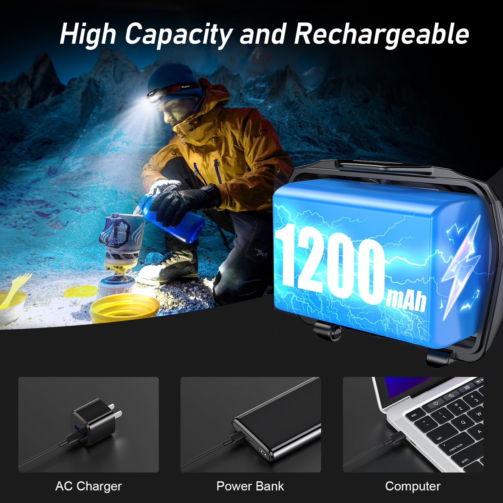 Blukar Headlamp Rechargeable, 2000L Super Bright LED Head Lamp Headlight with Red Warning Lights and 6 Modes, Motion Sensor Control, IPX5 Waterproof, Lightweight Flashlight for Running, Hiking etc. - Available at All In One Marketplace Canada