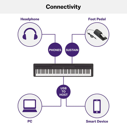 Yamaha P45, 88-Key Weighted Action Digital Piano (P45B) 🍁 All In One Marketplace Canada
