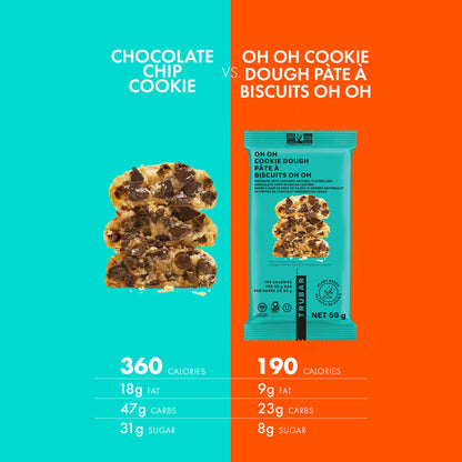 TRUBAR Vegan Protein Bar, Oh Oh Cookie Dough, Gluten Free, Plant Based, High Fiber, Dairy Free, Low Fat, Non GMO, No Sugar Alcohols, 12G Lean Protein, 13G Fiber, Healthy Snack Bars, 12 CT