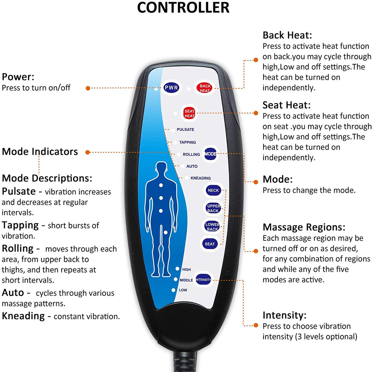 Snailax Massage Seat Cushion, Back Massage Chair Pad with Heat, Full Back and Thighs Massage with 10 Vibration Massage Motors, 2 Heat Levels, Christmas Gifts for men 🍁 All In One Marketplace Canada