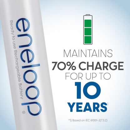 Panasonic BK-3MCCA12FA eneloop AA 2100 Cycle Ni-MH Pre-Charged Rechargeable Batteries, 12 Pack