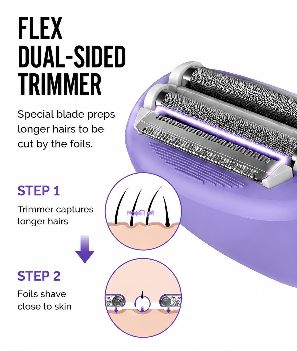 Remington Smooth & Silky Electric Shaver for Women