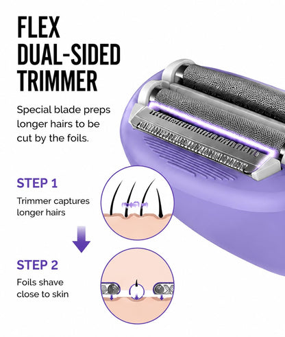 Remington Smooth & Silky Electric Shaver for Women