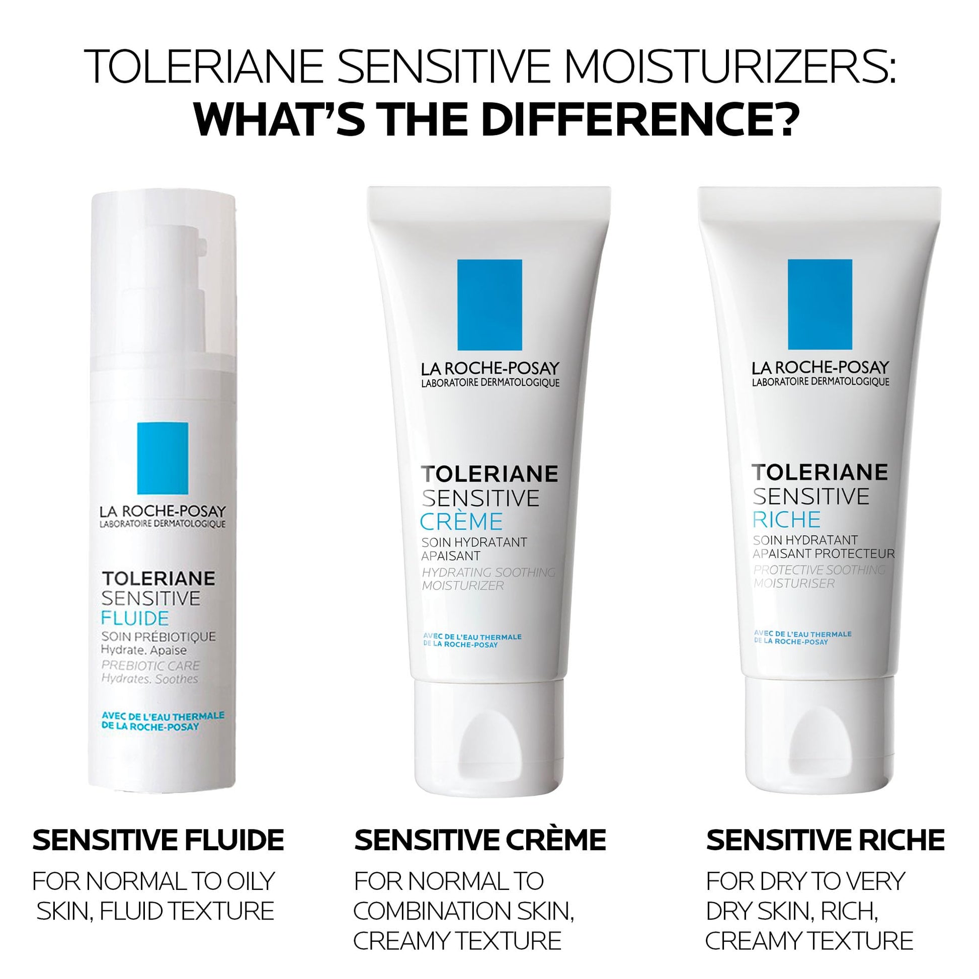 La Roche-Posay Face Moisturizer for Dry, Sensitive Skin, Toleriane Sensitive Rich Face Cream with Niacinamide & Ceramides, Alcohol Free, Fragrance Free & Recommended by Dermatologists, 40mL