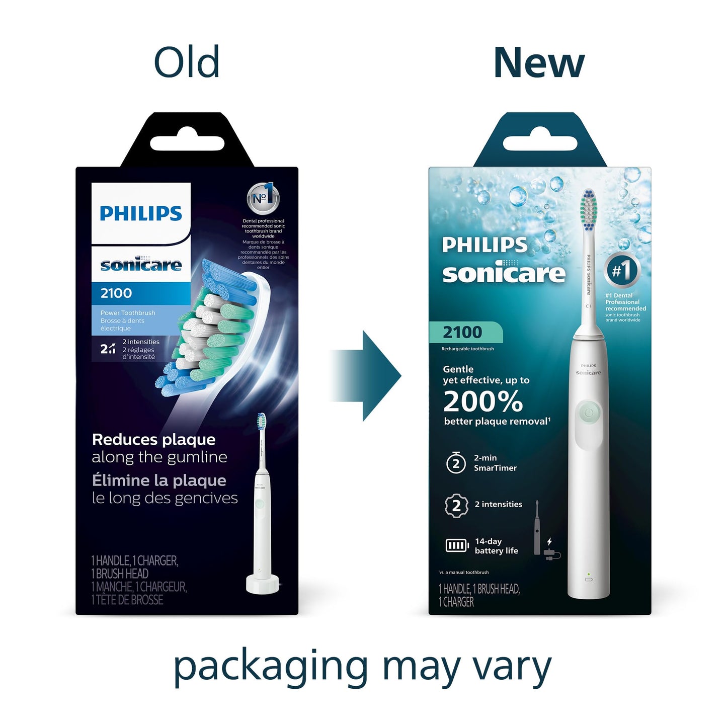 Philips Sonicare 2100 Power Toothbrush, Rechargeable Electric Toothbrush, White Mint HX3661/04 - Available at All In One Marketplace Canada
