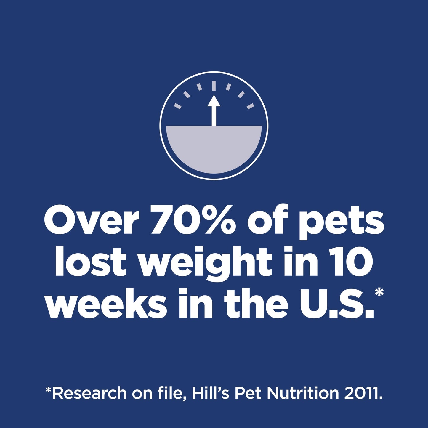 Hill's Science Diet Adult Perfect Weight Small & Mini Chicken Recipe Dry Dog Food, 5.67 kg Bag Hill's Science Diet