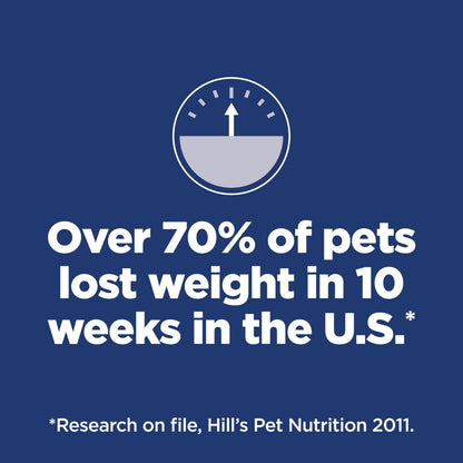 Hill's Science Diet Adult Perfect Weight Small & Mini Chicken Recipe Dry Dog Food, 5.67 kg Bag Hill's Science Diet