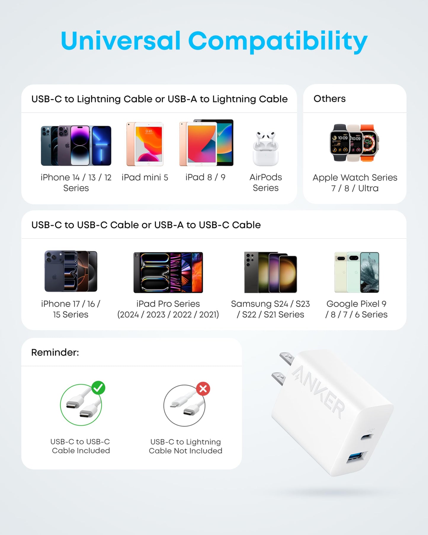 Anker iPhone 17/16 Charger, 2-Pack 20W Fast USB C Charger Block, for iPhone 17/16/16 Pro Max/15 Series/iPad Pro and More (2 Pack & 2 Cable)(White) - Available at All In One Marketplace Canada