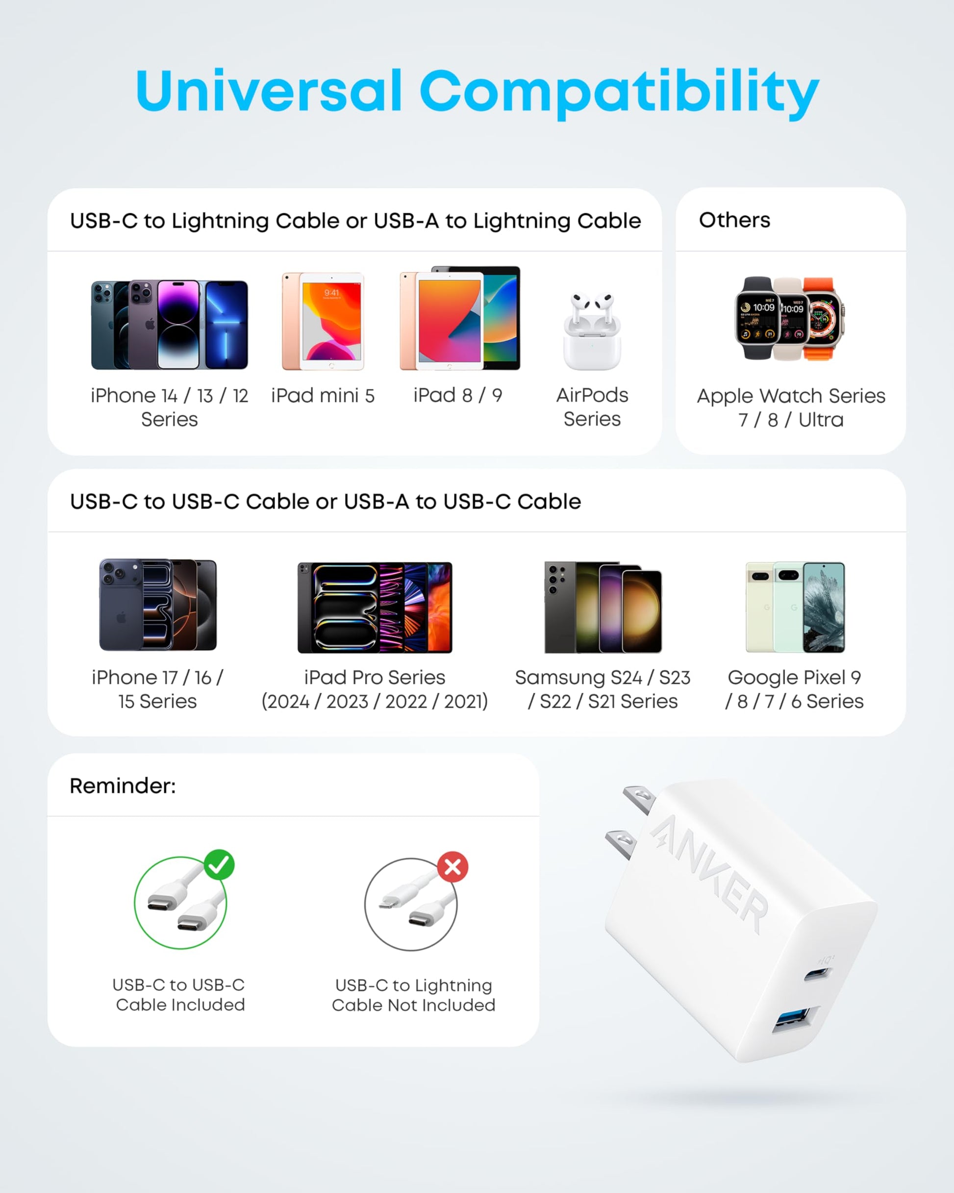 Anker iPhone 17/16 Charger, 2-Pack 20W Fast USB C Charger Block, for iPhone 17/16/16 Pro Max/15 Series/iPad Pro and More (2 Pack & 2 Cable)(White) - Available at All In One Marketplace Canada