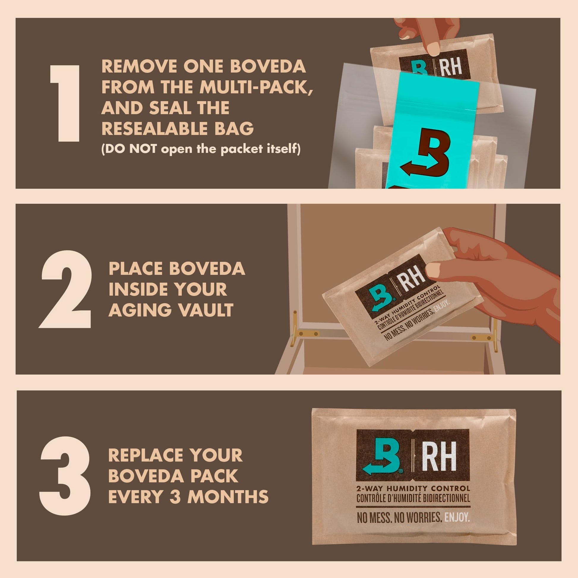 Boveda 84% RH Humidor Seasoning Packs – Size 60 (4-Pack)