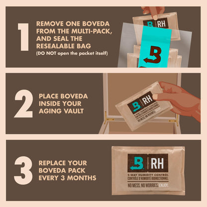 Boveda 84% RH Humidor Seasoning Packs – Size 60 (4-Pack)