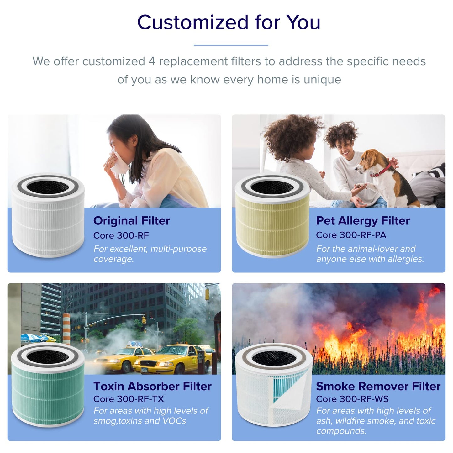 Levoit Smart Air Purifiers with Alexa for Large Room, Core 300S-P