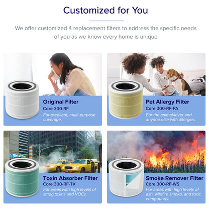 Levoit Smart Air Purifiers with Alexa for Large Room, Core 300S-P