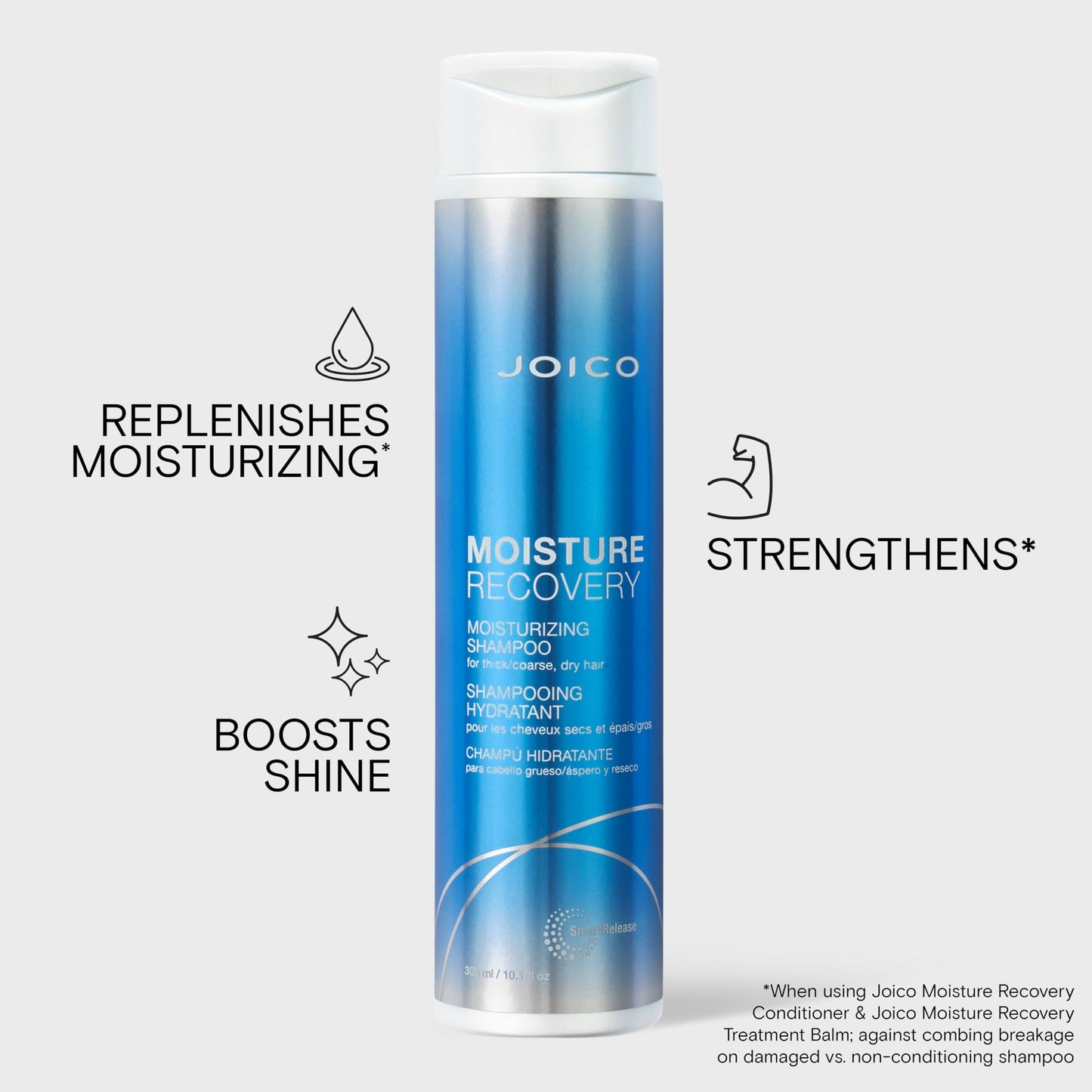 Joico Moisture Recovery Shampoo or Conditioner for Dry Hair, Thick Coarse Hair, Moisturizing Shampoo or Conditioner for Dry Damaged Hair with Keratin - Available at All In One Marketplace Canada