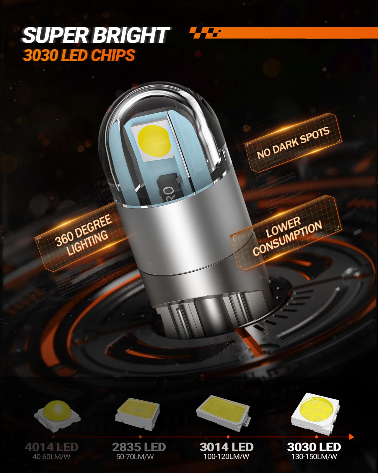 SEALIGHT 194 LED Bulbs 6000K White, 168 2825 T10 W5W 3030 Bright LED Chips, Dome Light, Map Light, Door Light, Courtesy Light, License Plate Light, Pack of 10 SEALIGHT