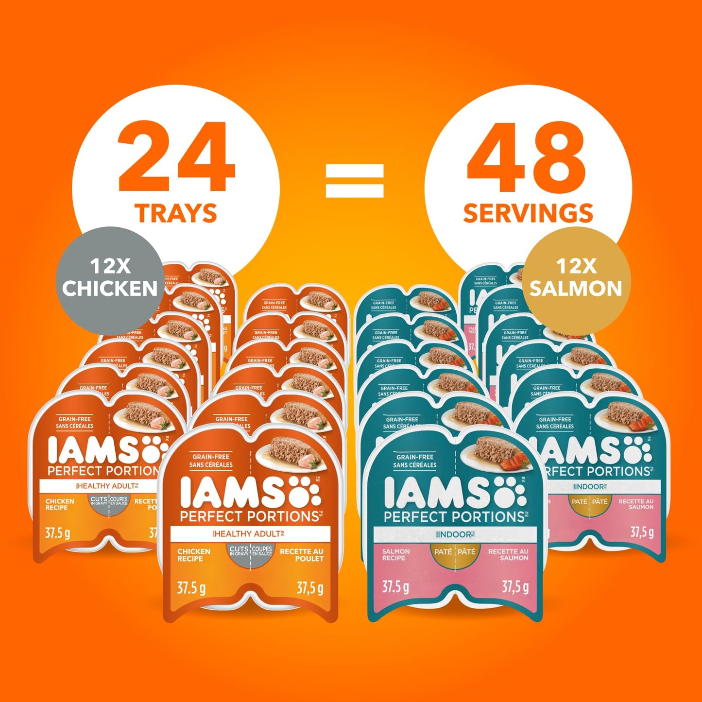 IAMS Perfect PORTIONS Adult Wet Cat Food, Chicken Flavour, 75g (24 Pack) 🍁 All In One Marketplace Canada