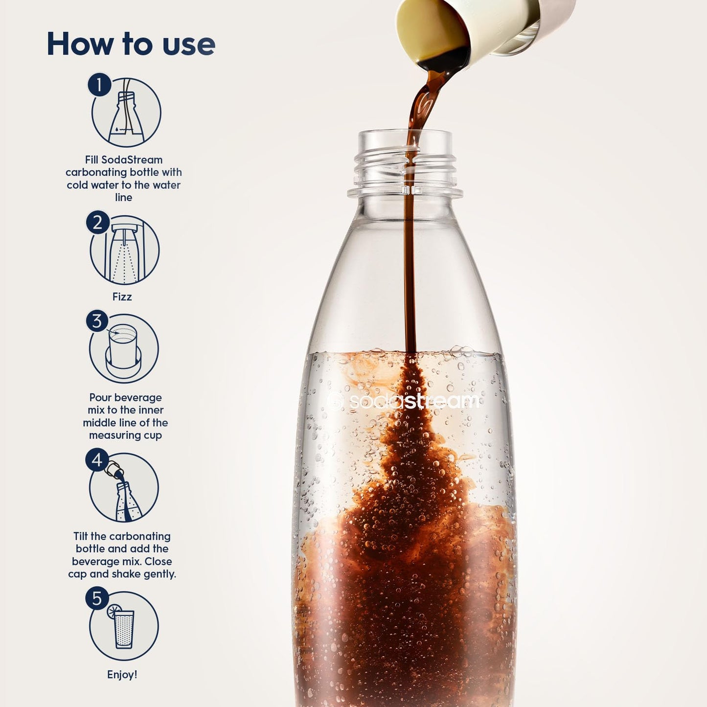 SodaStream® Pepsi® Beverage Mix (440ml, Pack of 4) 🍁 All In One Marketplace Canada