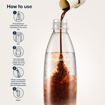 SodaStream® Pepsi® Beverage Mix (440ml, Pack of 4) 🍁 All In One Marketplace Canada