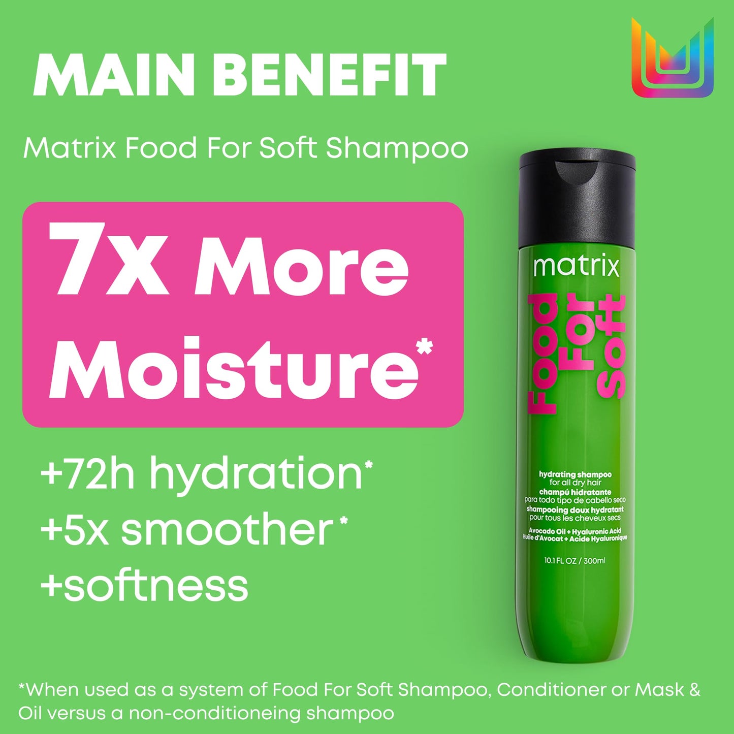 Matrix Food For Soft Shampoo, Hydrating Shampoo for Dry & Brittle Hair, Moisturizes, Softens, & Smooths, With Avocado Oil & Hyaluronic Acid, Suitable for Color Treated Hair, Vegan - Available at All In One Marketplace Canada