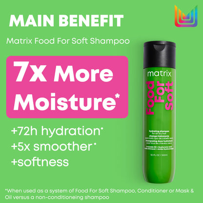Matrix Food For Soft Shampoo, Hydrating Shampoo for Dry & Brittle Hair, Moisturizes, Softens, & Smooths, With Avocado Oil & Hyaluronic Acid, Suitable for Color Treated Hair, Vegan - Available at All In One Marketplace Canada