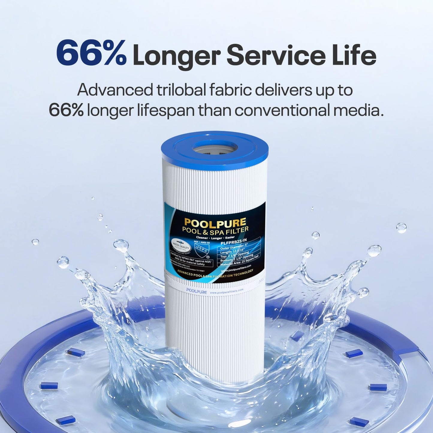 POOLPURE PLFPRB25-IN Hot Tub Filter Replace Unicel C-4326, Guardian 413-106, Filbur FC-2375, FC-2370, 3005845, 17-2327, 100586, 33521, 25392, 817-2500, 5X13 Drop in Spa Filter 2 Pack