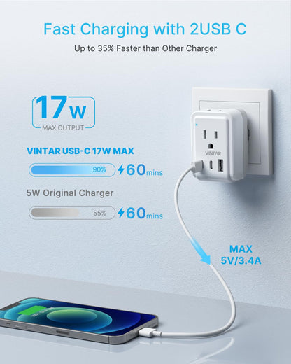 1 Pack European Travel Plug Adapter, VINTAR Foldable International Power Plug with 2 AC Outlets 3 USB Ports(2 USB C), Type C Travel Essentials Charger for Canada to Most of Europe Italy Spain France - Available at All In One Marketplace Canada