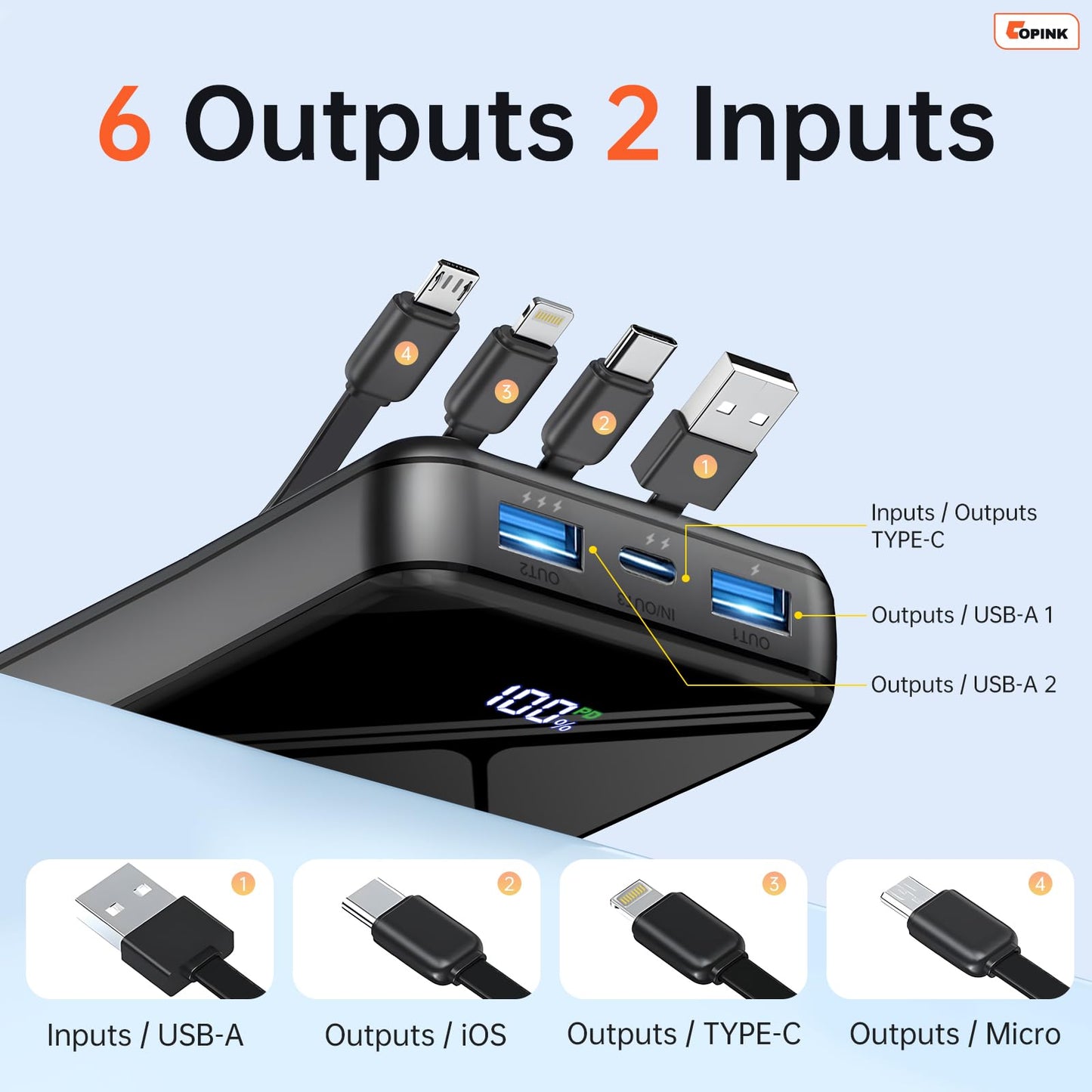 Portable Charger with Built in Cables, 50000mAh Power Bank Fast Charging 6 Outputs 2 Inputs with LED Display External Battery Pack Compatible with Cellphones Tablets AirPods etc - Available at All In One Marketplace Canada