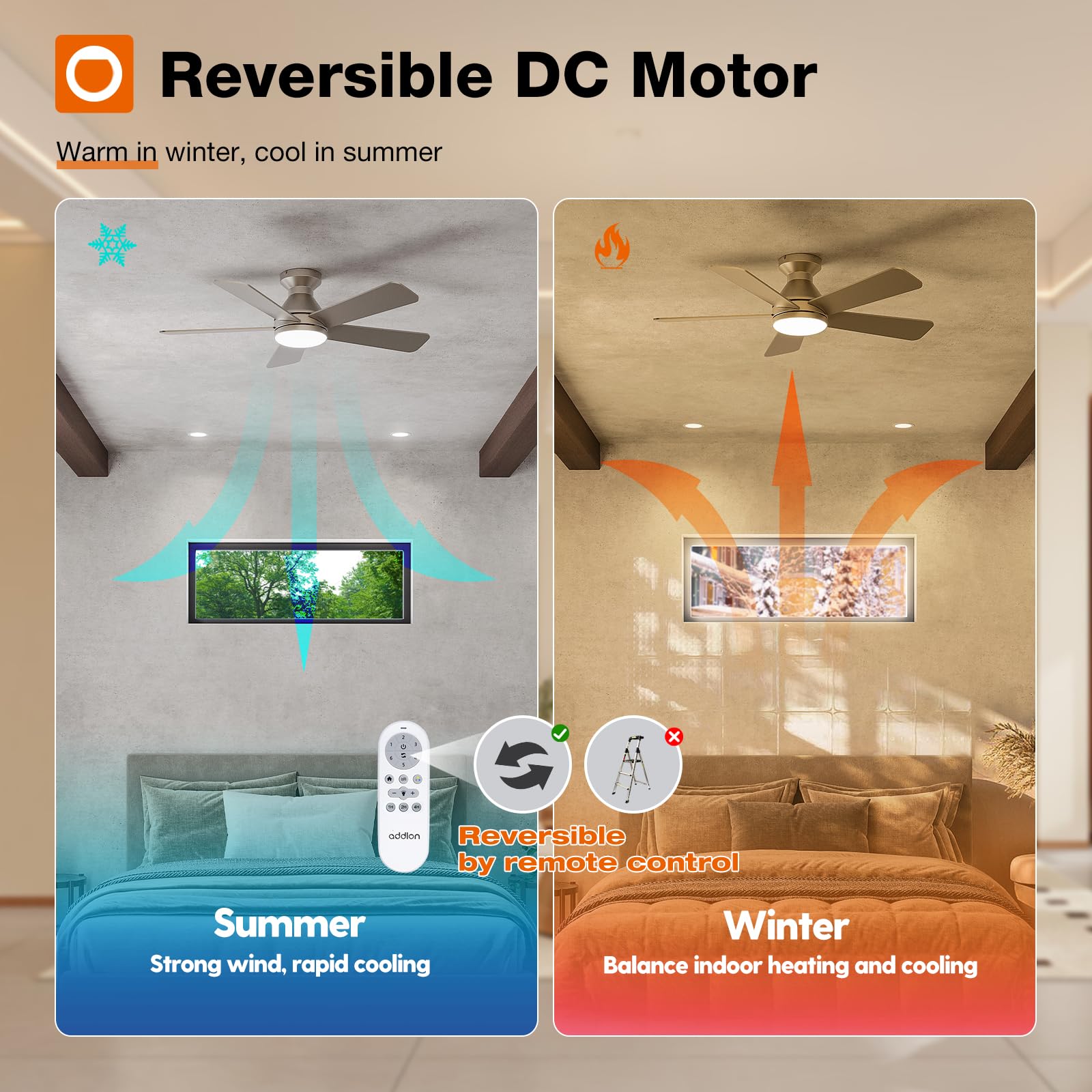 addlon Ceiling Fans with Lights, 42 Inch Low Profile Ceiling Fan with Light and Remote Control, Flush Mount, Reversible, 3CCT, Dimmable, Quiet, Black Small Ceiling Fan for Bedroom Indoor/Outdoor Use