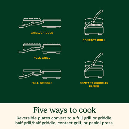 Cuisinart 5-in-1 Griddler with Reversible Nonstick Grill and Griddle Plates, Silver (CGR-4NEC) - Available at All In One Marketplace Canada