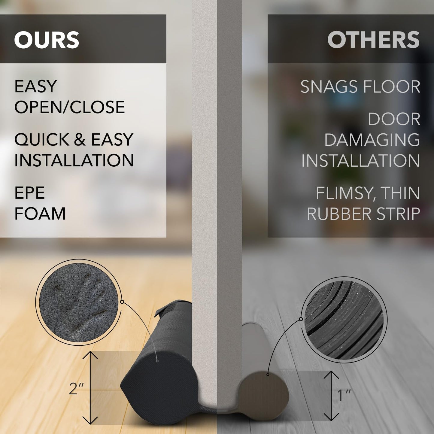 Everlasting Comfort 2 Sided Under Door Draft Stopper for Bottom of Doors - Quick Install, Keeps Heat In & Cold Air Out- Weather Stripping Door Seal Strip & Noise Blocker for Interior -Fits 76 - 91cm W