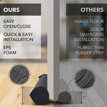 Everlasting Comfort 2 Sided Under Door Draft Stopper for Bottom of Doors - Quick Install, Keeps Heat In & Cold Air Out- Weather Stripping Door Seal Strip & Noise Blocker for Interior -Fits 76 - 91cm W