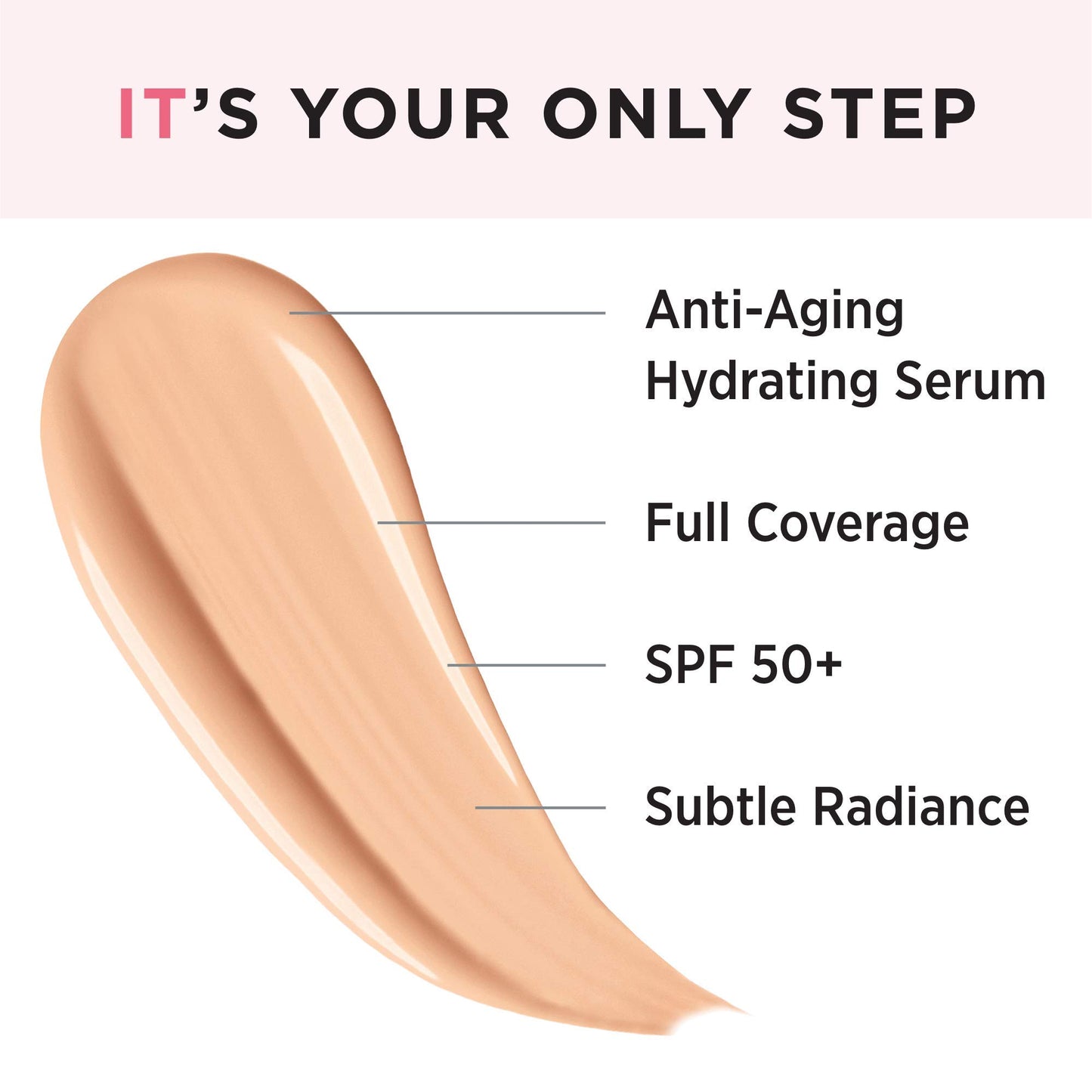 IT Cosmetics Your Skin But Better CC+ Cream Illumination, Natural Medium (W) - Color Correcting Cream, Full-Coverage Foundation, Anti-Aging Serum & SPF 50+ Sunscreen - Radiant Finish - 1.08 fl oz IT Cosmetics
