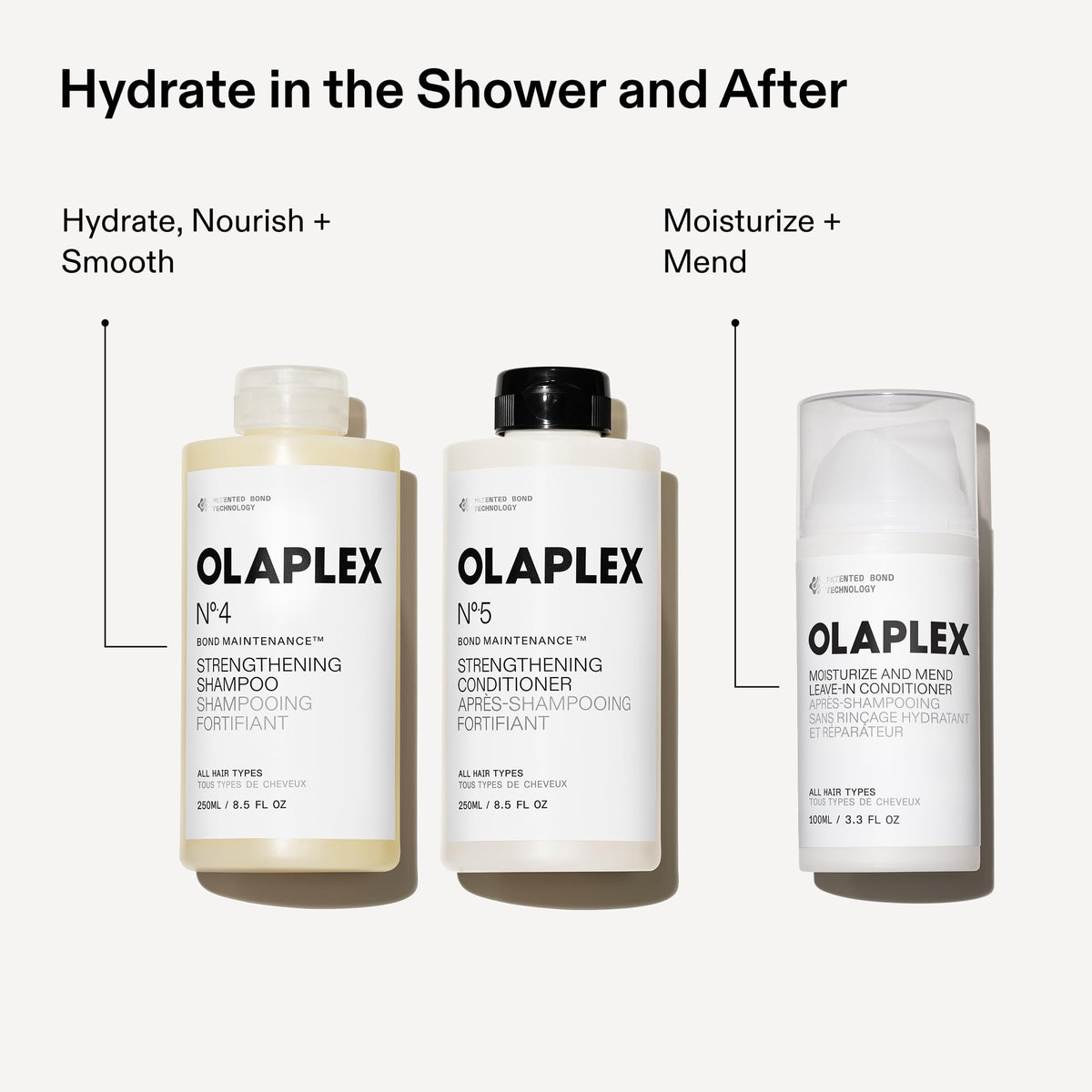OLAPLEX N°.5 Leave-In Conditioner | Moisturizes & Mends Split End, 100 mL