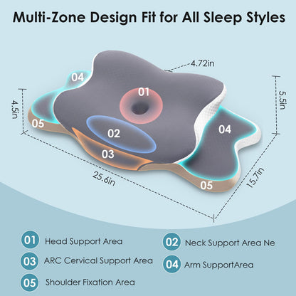 Delyoly Cervical Neck Pillow for Sleeping - Memory Foam Contour Pillow for Neck Pain Relief, Ergonomic Support for Side and Back Sleepers, Orthopedic Pillow with Breathable Ice Silk Cover（Gray）