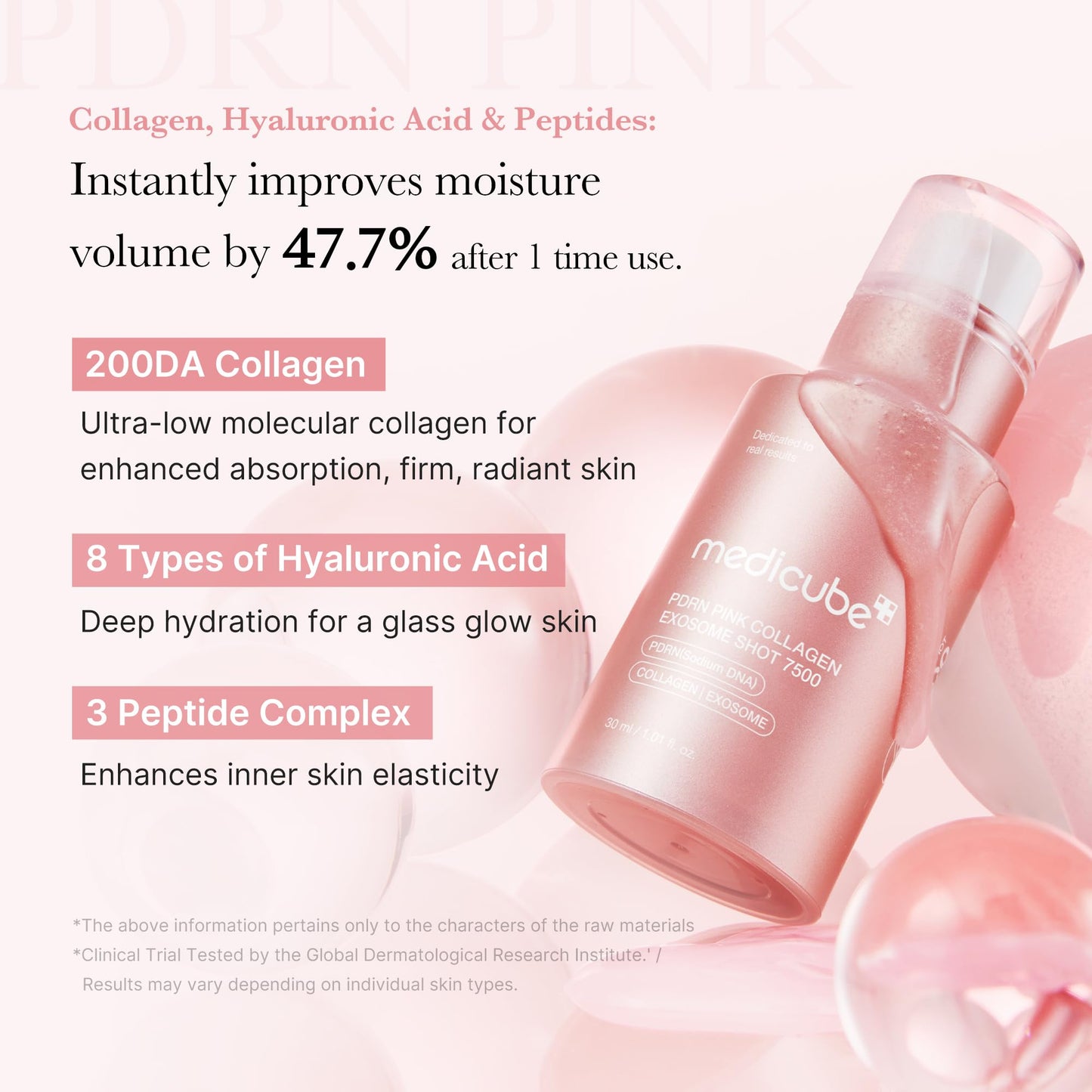 medicube PDRN Pink Collagen Exosome Shot Serum 7,500 PPM | Liquid Skin Booster | Exosome, Salmon DNA PDRN, Spicules | Uneven Skin Tone, Pore Care, Texture | Korean Skin Care 1.01 fl.oz - Available at All In One Marketplace Canada