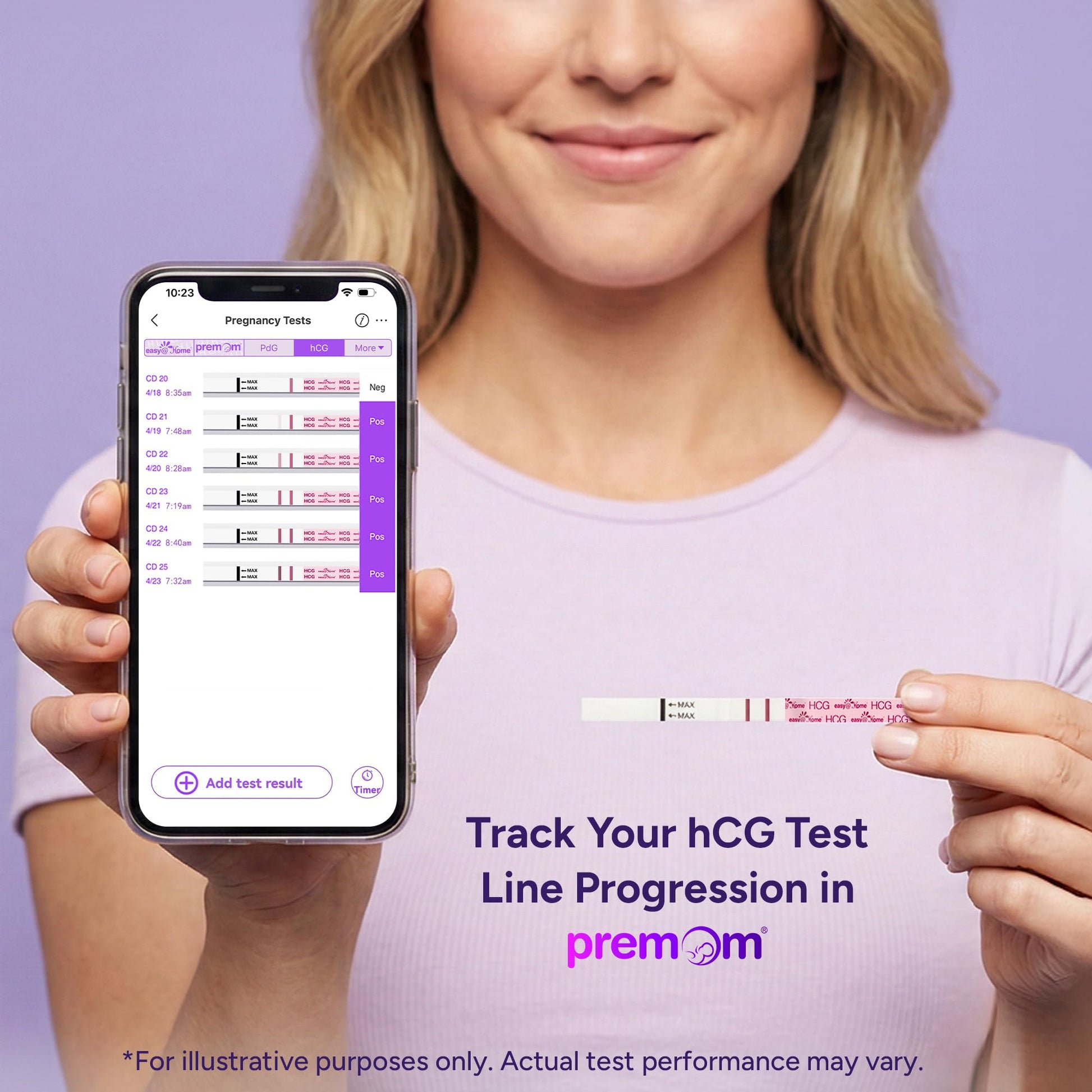 Easy@Home 40 Ovulation & 10 Early Pregnancy Tests Strips Kit: Accurate Clear Result & Easy to Use Fertility Test | 40 LH + 10 HCG